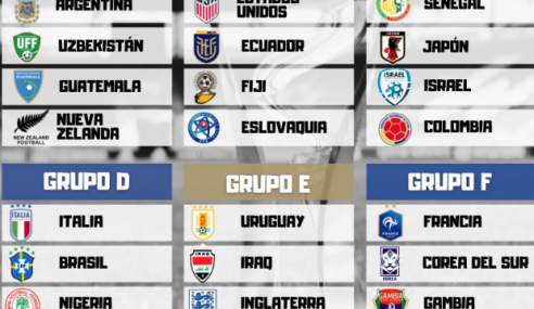 Uruguay enfrentará a Irak, Inglaterra y Túnez en el grupo E del Mundial Sub 20, esta el calendario