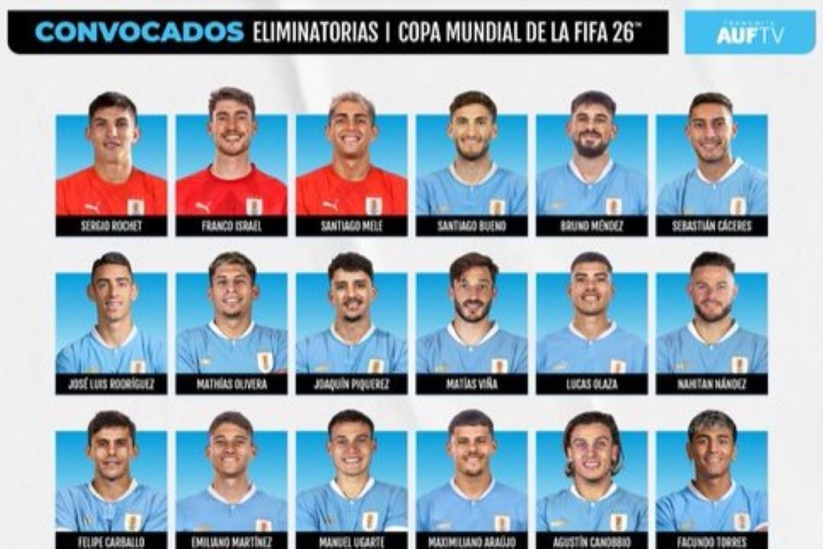 Uruguay: aquí están los 25 de Marcelo Bielsa para las Eliminatorias