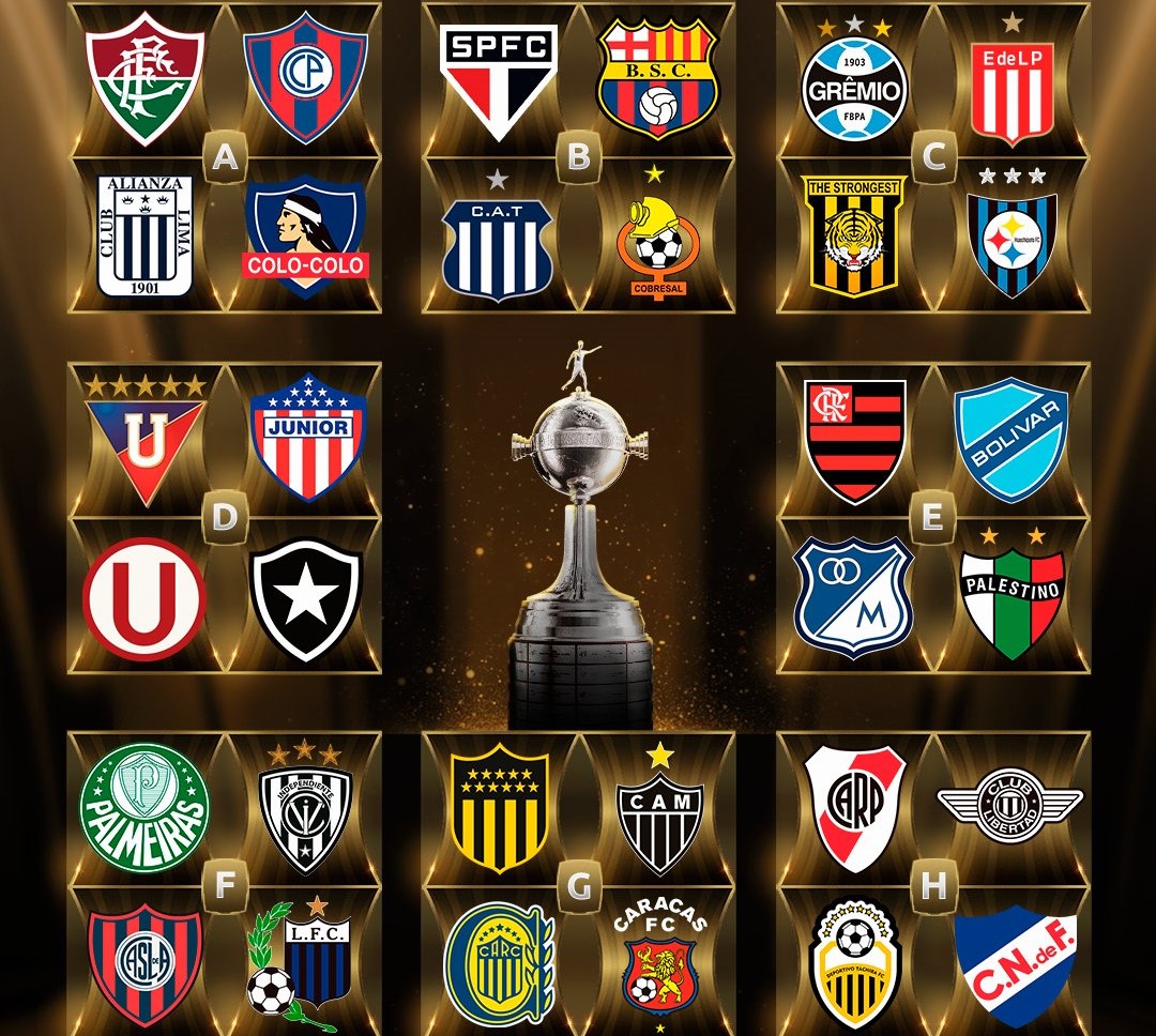 Ya están los horarios de Copa Libertadores, enterate a que hora y que día juegan Liverpool, Nacional y Peñarol