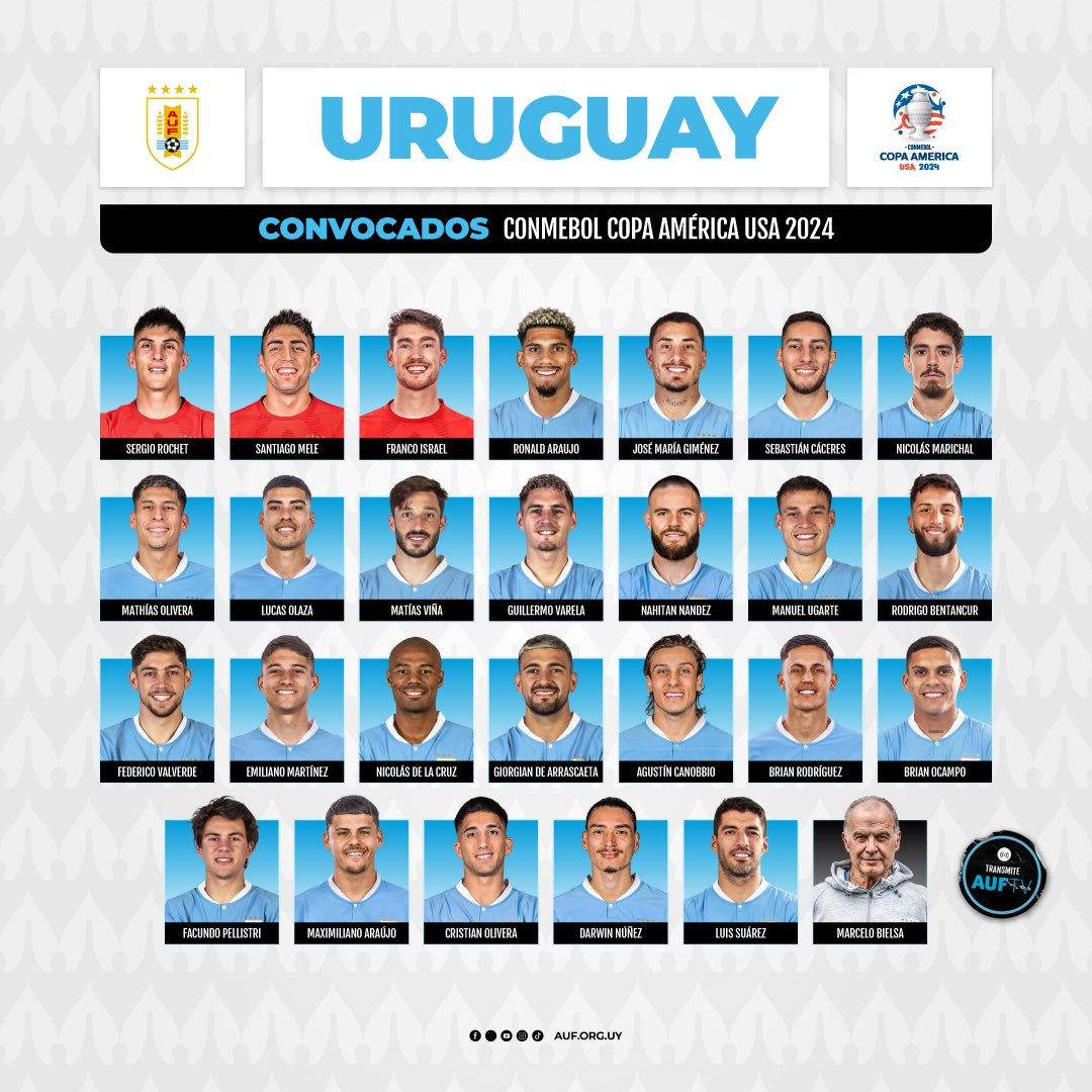 Uruguay: Los 26 para la Copa América y sus números en la temporada
